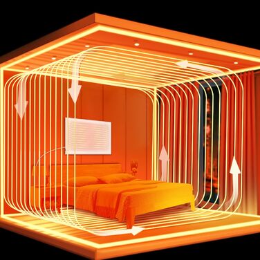 Інфрачервовий нагрівач для стін Mursche 450W з термостатом та Wi-Fi керуванням. Електричний інфранагрівач для дому, енергозберігаючий, з пультом дистанційного керування та можливістю настінного монтажу.