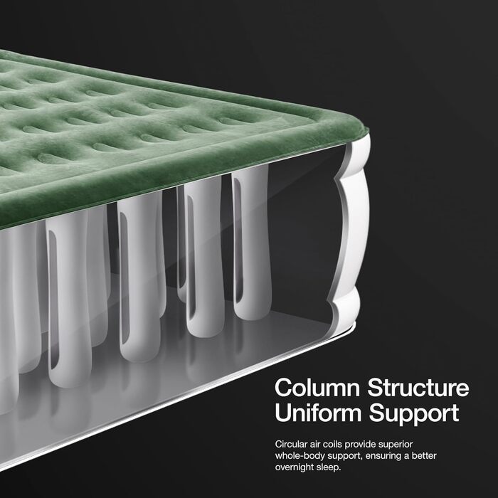 Надувний матрац Zearna для 2 осіб з електричним насосом, 203x152x46 см