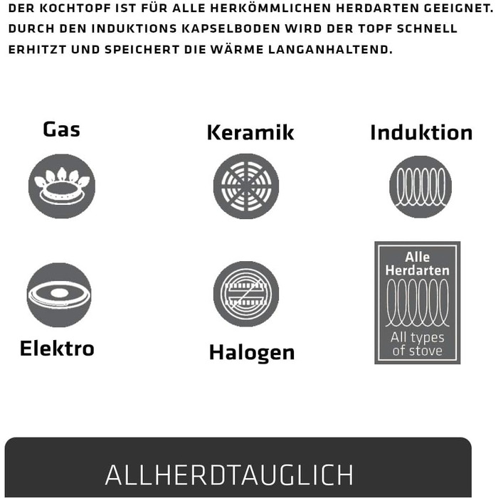 Каструля Berndes Injoy Special Edition з нержавіючої сталі, 16 см, з кришкою, для всіх типів плит, індукція