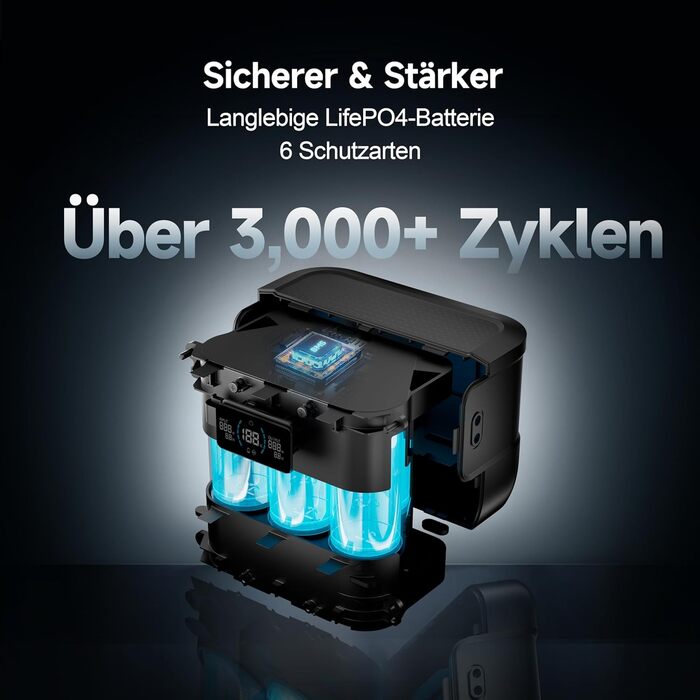 Портативна зарядна станція ALLPOWERS P100, ємність 99,2 Wh, номінальна потужність 100 W