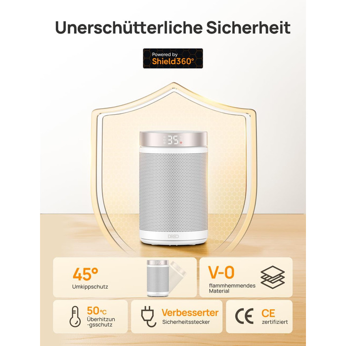 Електричний обігрівач Dreo Atom 316: тихий, 1500W, керамічний PTC, з термостатом та захистом, для спальні