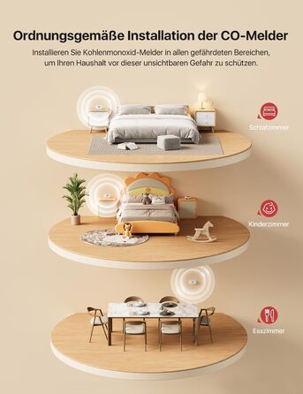 Детектор чадного газу X-Sense, сертифікований TÜV Rheinland, датчик на 10 років, з змінною батареєю та цифровим дисплеєм, кнопка тестування, автономний, білий