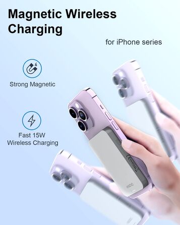 Швидка зарядка 20 Вт, металева конструкція для iPhone 16-12 серії, 10000mAh, USB-C