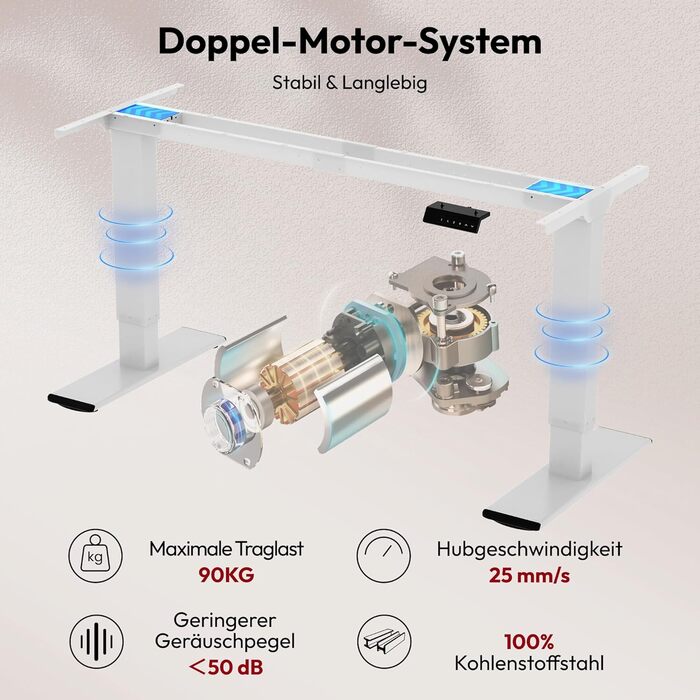 Регульований стіл Sanodesk 160x70 см – електричний підйомний стіл для роботи, білий. Макс. навантаження 90 кг