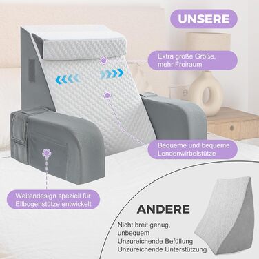 Велике подушко-крісло для читання Babenest з підлокітником, високоеластична піна, ергономічна підтримка спини, подушка для шиї та підголівник, подушка для рефлюксу для сну, ігор, перегляду телевізора для ліжка та дивану, білий та сірий