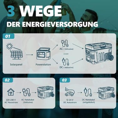 Автохолодильник EUHOMY 35L з Wi-Fi та компресором: портативний холодильник-морозильник 12/24V та 220-240V для авто, кемпінгу, подорожей. Чорний, 35 літрів, з колесами та кошиками.