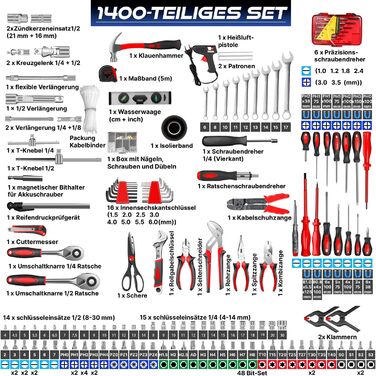 Набір інструментів MASKO 1400 предметів в алюмінієвому кейсі на колесах для дому, авто та хобі - професійний візок для інструментів