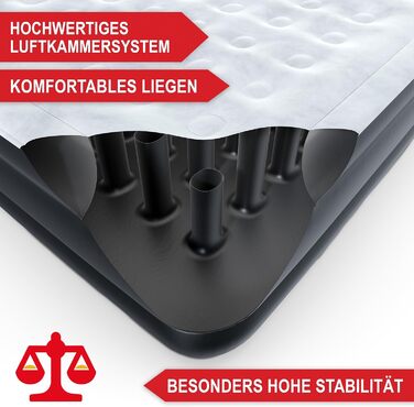 Надувне ліжко самостійно надувне – для 2 осіб – 203 x 152 x 46 см – з електричним насосом – надувне ліжко для гостей за 3-5 хвилин – вбудована подушка (Чорний)