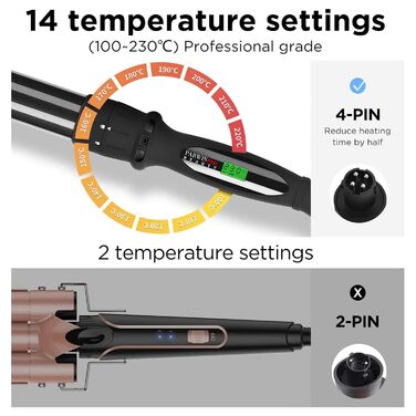 Професійний локон-інструмент Parwin Pro Beauty Lockenstab 7-в-1 з керамічним покриттям, LCD-дисплей, 100-230°C
