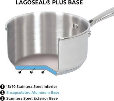 Набір каструль Lagostina Smart Set (9 шт.), нержавіюча сталь, сріблястий, 22 см