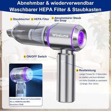 Акумуляторний ручний автомобільний пилосос 4 в 1, бездротовий міні-пилосос для авто з потужністю 22 000 Па, 3 режими всмоктування, портативний для шерсті тварин та салону авто, фіолетовий