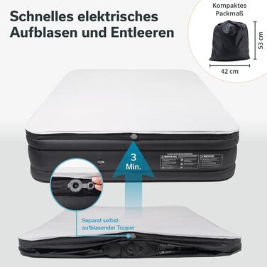 Надувна повітряна матрац Skandika Sveja Flex з USB-насосом | Матрац для кемпінгу, 204x151x43 см, 300 кг, для 2 осіб