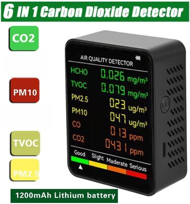 Монітор якості повітря 6-в-1: PM2.5, PM10, TVOC. Прилад для дому, офісу, теплиці (білий)