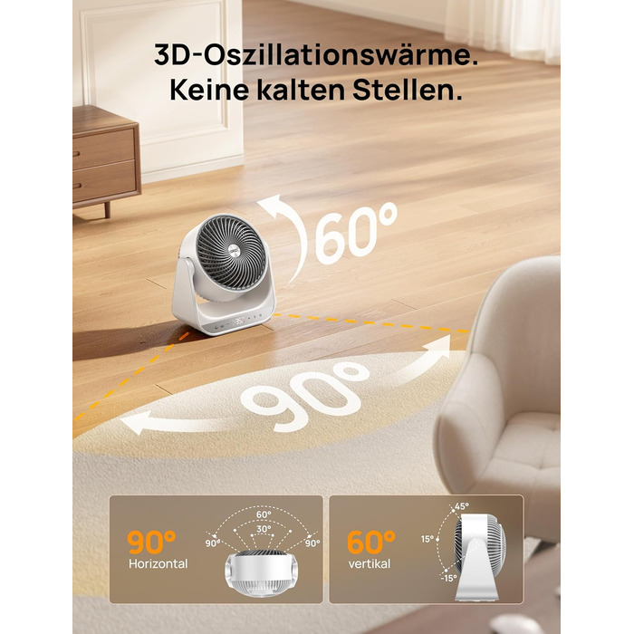 Електричний обігрівач Dreo 714S: 2000W, з пульт та термостат, 7 режимів, захист від перегріву та перекидання, білий, для дому