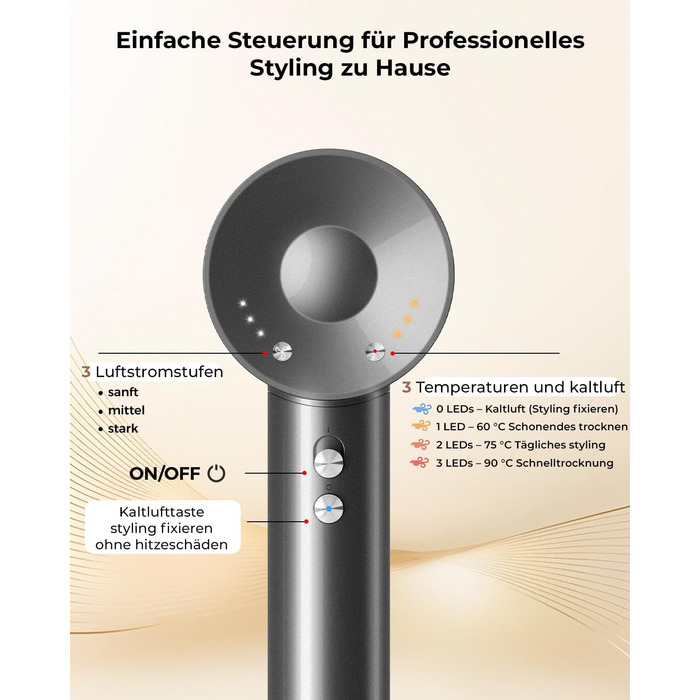 Професійний фен для волосся з дифузором та 5 насадками, іонний, 1600W, безщітковий мотор, низький рівень шуму, сріблясто-сірий