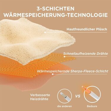 Електрична ковдра BEDSURE з автовимкненням, 130x180 см, сіра - тепла подарунок для мами на Різдво