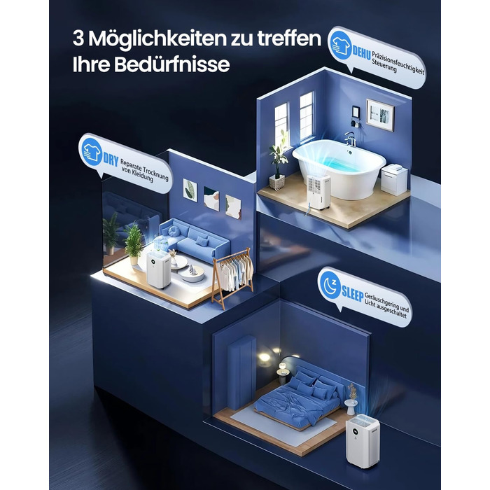 Електричний осушувач повітря 20л/день з цифровим дисплеєм, таймером та підключенням до каналізації. Для дому, підвалу та вітальні.