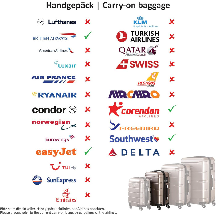 Набір валіз Zelsius 4 шт., чорний | ABS валізи з кодовим замком, 4 колеса та внутрішній роздільник | Набір валіз 4 шт., тріумф, велика валіза, набір багажу, ручна валіза чорна 4 шт.