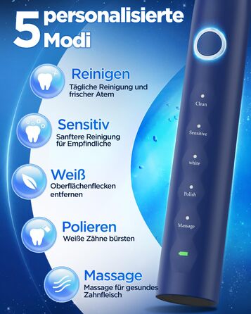 Електрична зубна щітка зі звуковими вібраціями, 8 насадок (3 типи), таймер, 120 днів роботи від акумулятора, 5 режимів чищення, чохол для подорожей, зарядний пристрій для стіни, синій колір