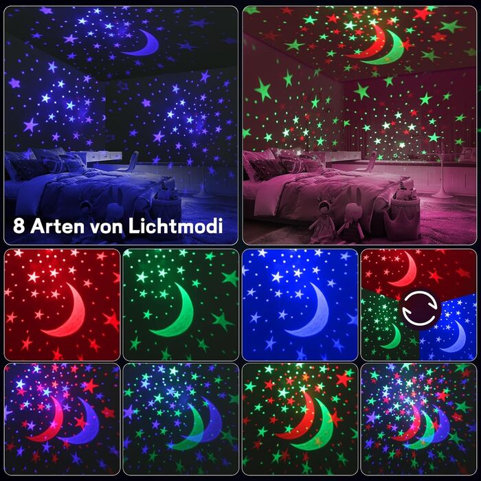 Дитячий нічник-проектор «Зоряне небо» з пультом керування, таймером та 29 мелодіями, білий