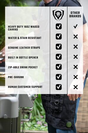 Фартук кухарський Dalstrong Professionelle Kochschürze – чорний, для приготування їжі та грилю, з регульованими лямками та сумкою для зберігання