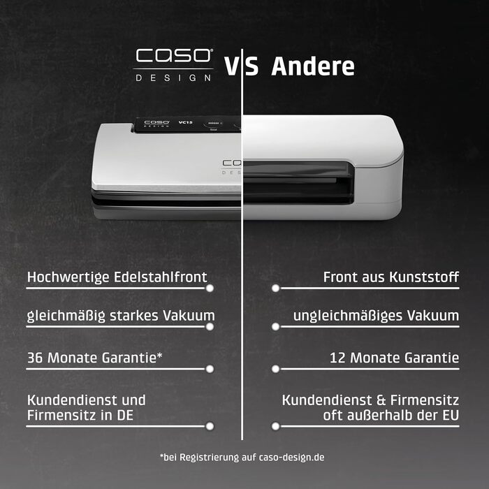 Вакууматор CASO VC15 для продуктів харчування з функцією герметизації та набором професійних пакетів