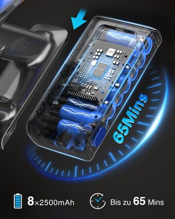 Бездротовий акумуляторний пилосос 45000 Па/550 Вт/65 хв, об'єм 1,6 л з дисплеєм, антизаплутана щітка, самостійна парковка, док-станція на стіні, 8-шарова фільтрація, тихий, для шерсті тварин/килимів/твердих поверхонь/автомобіля, блакитний