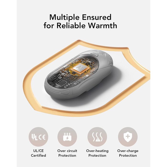 Портативні електричні грілки для рук 2 шт. 3000mAh, USB-C, 3 температурні режими (35-55°C), швидкий нагрів, для активного відпочинку, кемпінгу, подарунок, сріблясто-сірий M
