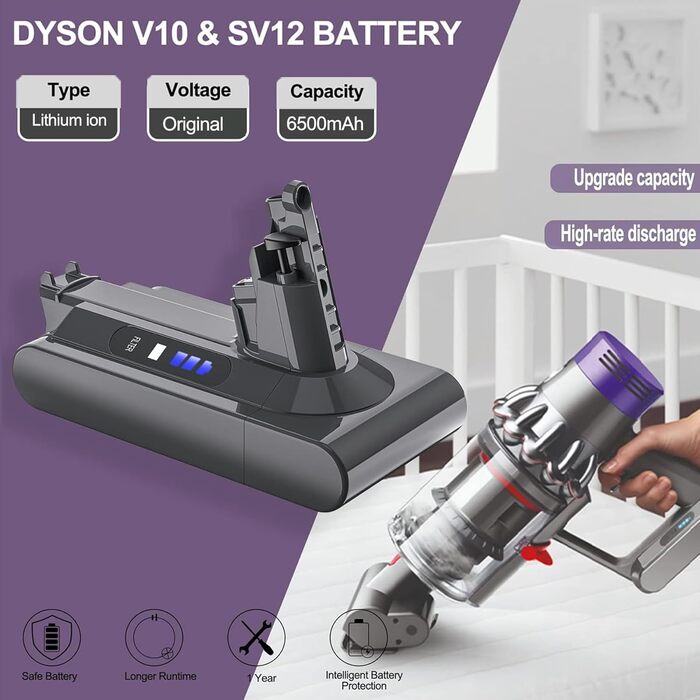 Акумулятор для Dyson V8 SV10, LONGFIT 6500mAh Змінна батарея для моделей V8 (V10 6.5Ah)