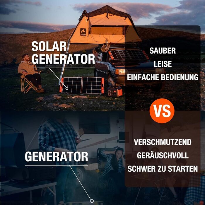 Jackery Explorer 1000: Портативна електростанція з акумулятором 1002Wh, 230V/2000W, USB, QC, для кемпінгу та подорожей (в комплекті 2 сонячні панелі по 100W)