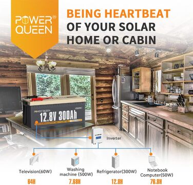 Акумуляторна батарея Power Queen 12,8 В 100 Ач LiFePO4, батарея 1280 Втгод зі 100 А BMS, 4000 циклів зарядки, ідеально підходить як джерело живлення для тягового тролінгового двигуна 30 70 фунтів, автофургонів, човна (12V300Ah)