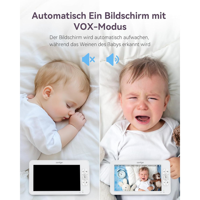 Радіоняня з двома камерами 7