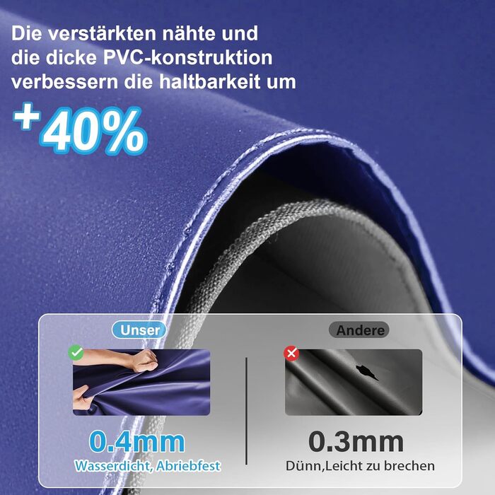 Надувна ліжко 152x203 см для 2 осіб з електричним насосом | Гостьове ліжко та для кемпінгу | Надувне ліжко блакитно-біле