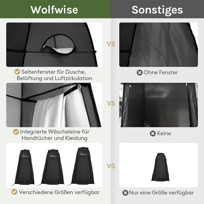 Складана душова кабіна-намет WolfWise для кемпінгу та переодягання, водонепроникний приватний намет-туалет з UV-захистом, 120x190 см, зелений/синій