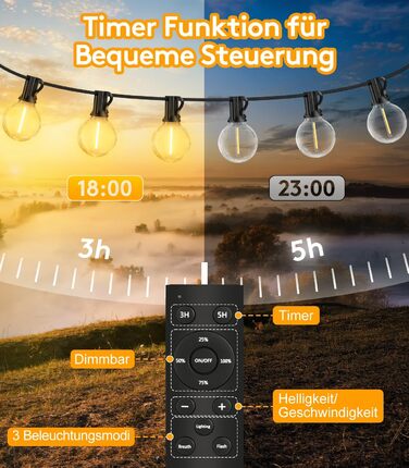 Ланцюжок прикрас LED для вулиці: 20M, 65ft, G40, для саду, балкону, павільйону, тераси, вечірки, з пульт дистанційного керування, IP44, вологостійкий, 20M