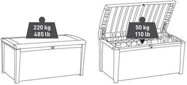 Садова скриня-лавка Keter Novel 340L сіра/чорна - водонепроникний ящик для зберігання подушок та садових меблів 124x55x62.5 см