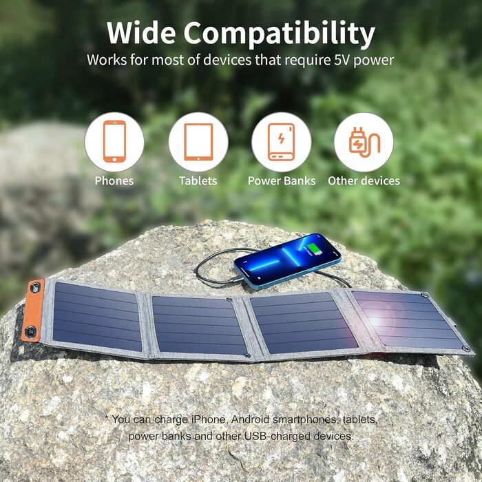 Складна портативна сонячна панель Rophie Solar Panel портативна монокристалічна гнучка з виходом USB/TYPE-C/DC для портативної електростанції, 1,8 кг надлегка, IPX67 для кемпінгу, подорожей, саду, балкона (14 Вт, 14 Вт)