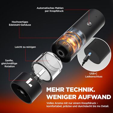 Електрична мельниця для перцю та солі LUNARIA [PREMIUM] – набір, перезаряджувана, регулювання помелу, високоякісний дизайн для кухні та столу