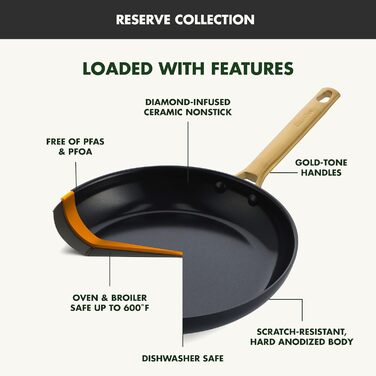 Wok GreenPan Reserve 28 см з антипригарним покриттям Ceramic, чорний, з нержавіючою сталі, без PFAS, для плити та духовки