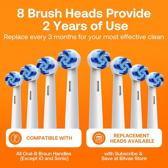 Електрична зубна щітка Bitvae R1H3: 8 насадок, 5 режимів, таймер, 60 днів роботи, для дорослих та дітей, темно-синій