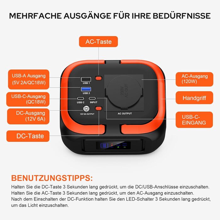 Портативна електростанція SinKeu 97Wh, 26400mAh з AC 230V, DC 12V та USB, для телефону, ноутбука, кемпінгу, подорожей, надзвичайних ситуацій (без сонячної панелі) DE-G120
