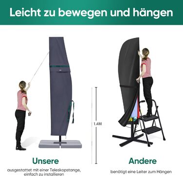 Чохол для садового парасоля Sekey, 260 x 40/70/50 см, темно-сірий, водонепроникний, з вентиляційними отворами