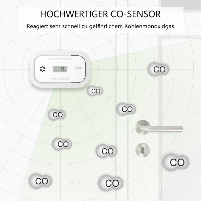 Датчик монооксиду вуглецю ELRO FC5003 (2 шт.) з 10-річним сенсором | LCD дисплей та 3 роки батареї | Надійний захист та CO-аварійний сигнал | Відповідає стандарту EN50291