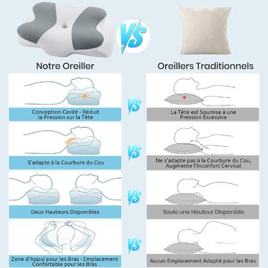 Подушка для шиї Donama з Memory Foam, подушка для сну на спині, боці та животі (сіро-білий, 62 x 37 x 12 см)