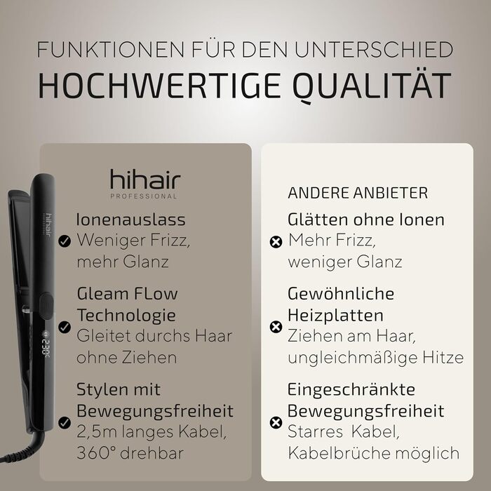 Праска для волосся Glätteisen – Тест-переможець 2025, 100 днів на тест, LCD-дисплей, швидке нагрівання (20 сек) для блискучого та гладкого волосся