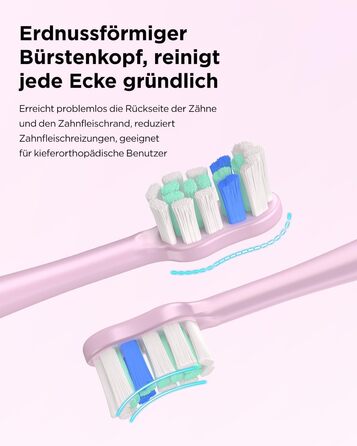 Електрична зубна щітка звукового типу для дорослих та дітей, 5 режимів чищення, 3 рівні інтенсивності, таймер, 8 насадок, чохол для подорожей, рожевий колір
