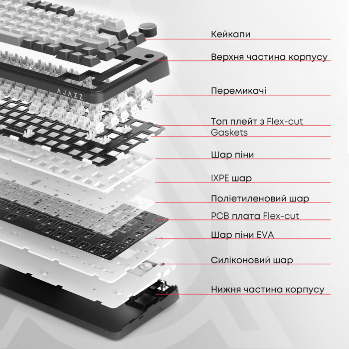 Дротова механічна клавіатура Ajazz AK820 Red Switch Black (AK820-R-B)