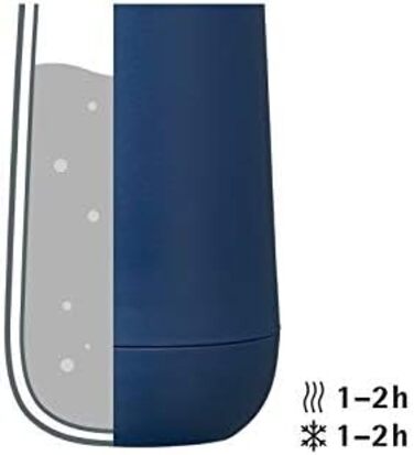 Термокружка WMF Impulse, 350 мл, з автоматичним клапаном, 360° отвір, зберігає напої гарячими до 8 годин/холодними до 12 годин, колір Green