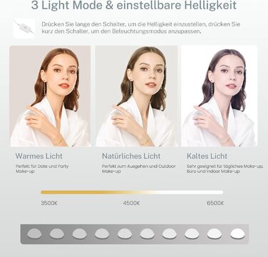 Трюмо TEENFON з дзеркалом та підсвічуванням, біле. 4 шухляди, 4 відкриті полиці, 5 гачків для прикрас.