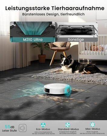 Робот-пилосос Lefant M310 Ultra з функцією миття підлоги, білий. Для тварин, килимів, з керуванням через додаток та Alexa.